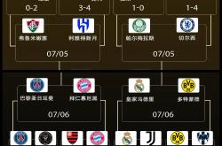 开云体育-关于惊喜调整：阿尔希拉尔世俱杯大名单公布的信息