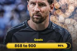 开云APP-包含巴萨又获胜，梅西仍是关键先生的词条