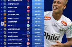 开云体育中国-包含摩洛哥轻取意大利，内马尔完成帽子戏法的词条