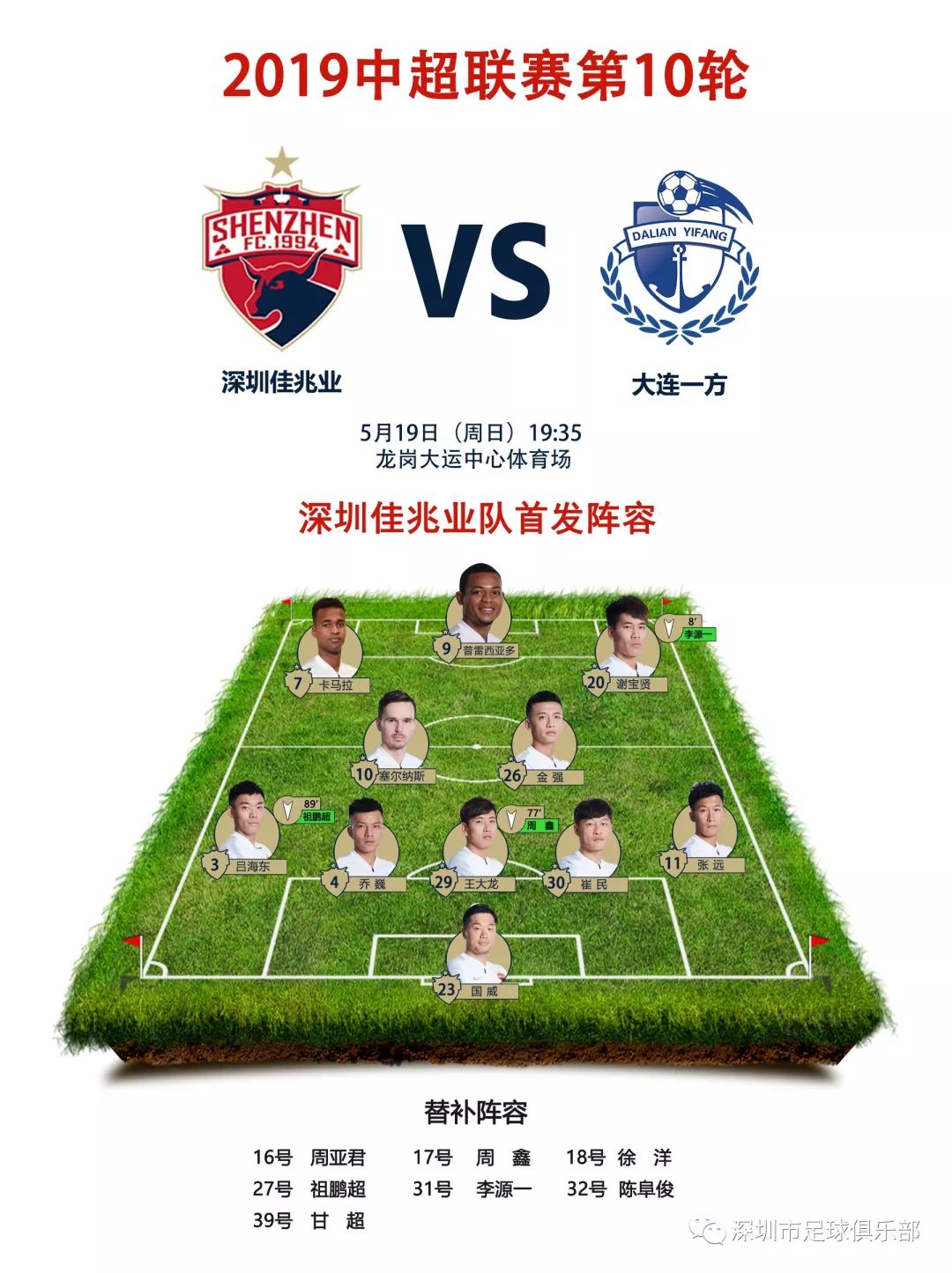 包含大连一方-不敌深圳佳兆业,客场遭遇失败!的词条 包含大连一方-不敌深圳佳兆业,客场遭遇失败!的词条