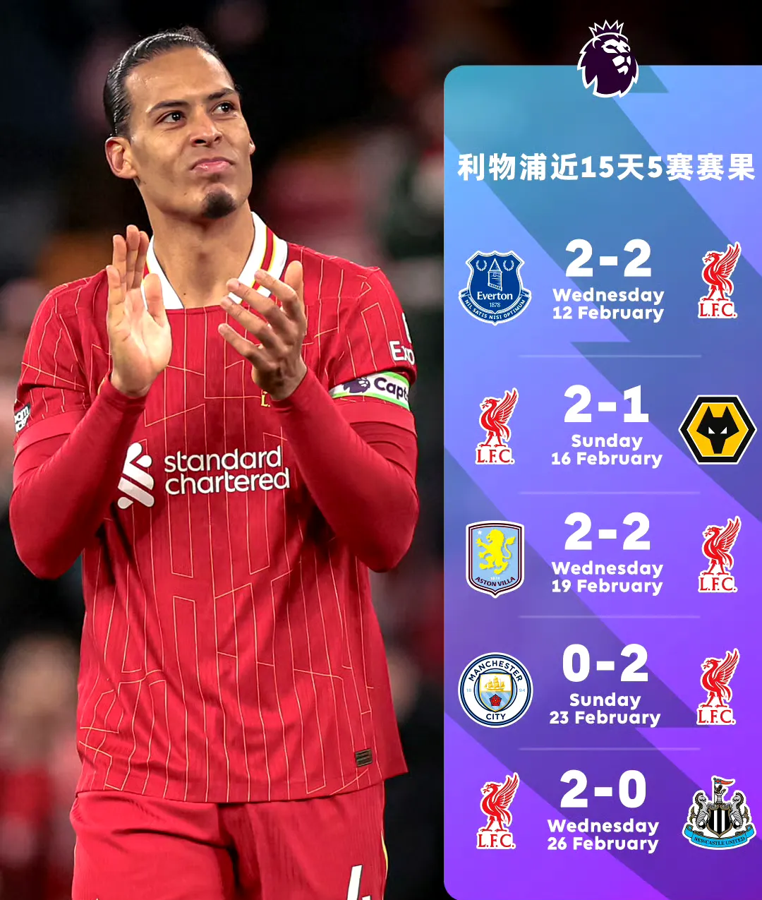 关于利物浦碾压德国，科曼三分雨点燃全场的信息