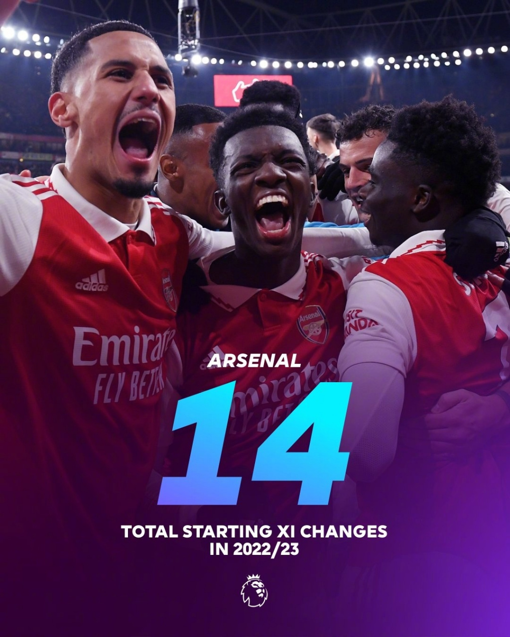 包含英超联赛中哪支球队表现最出色？的词条