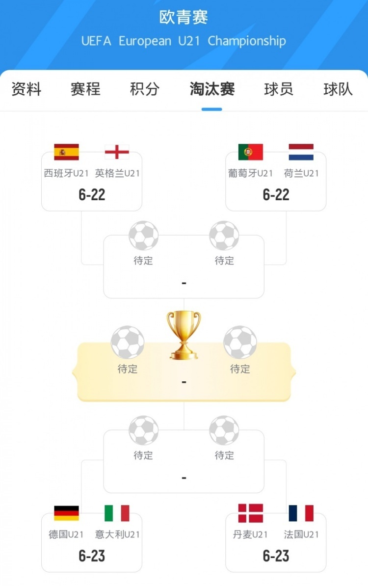 包含焦点对决！欧洲杯资格赛成为足坛焦点的词条
