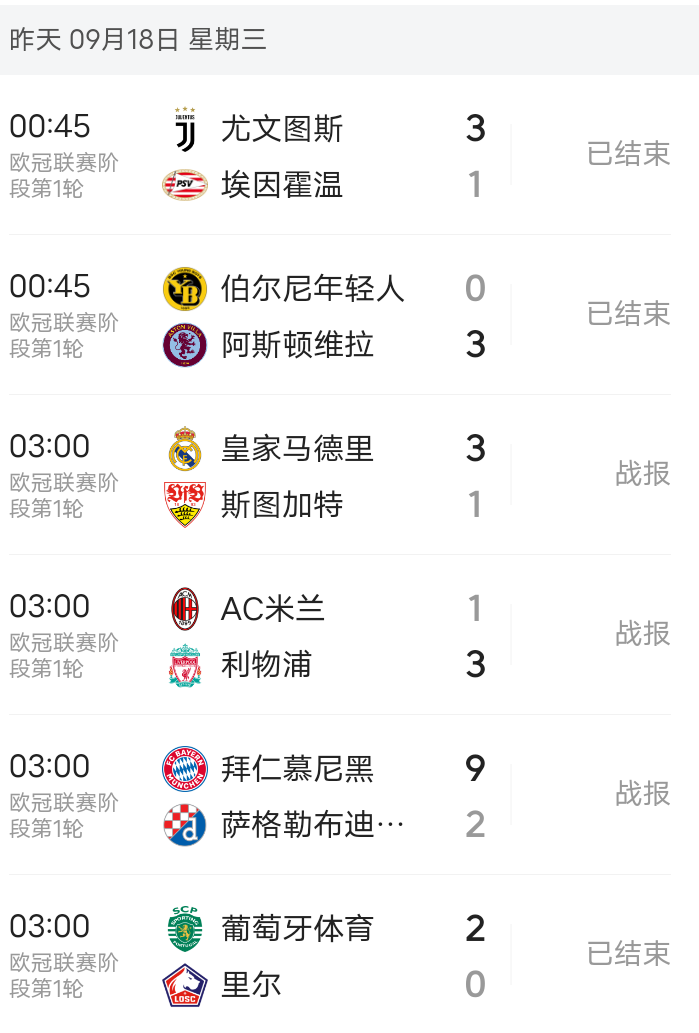 包含卡迪夫城客场不敌伯明翰城，陷入积分榜垫底的词条