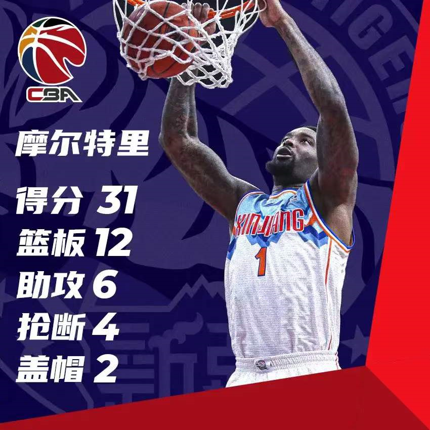 辽宁队轻取天津队，乔治惊艳四座